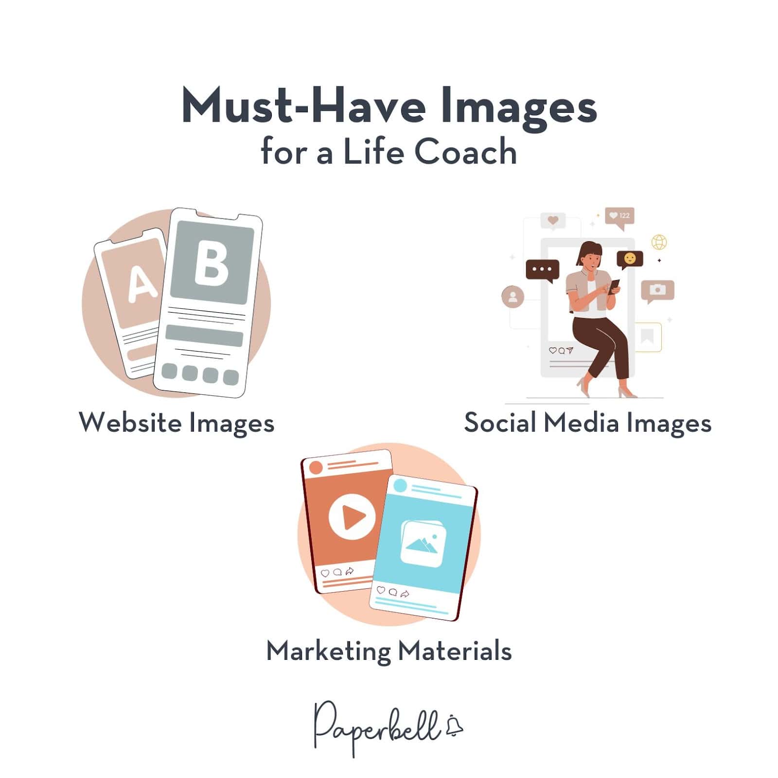 must-have images for a life coach