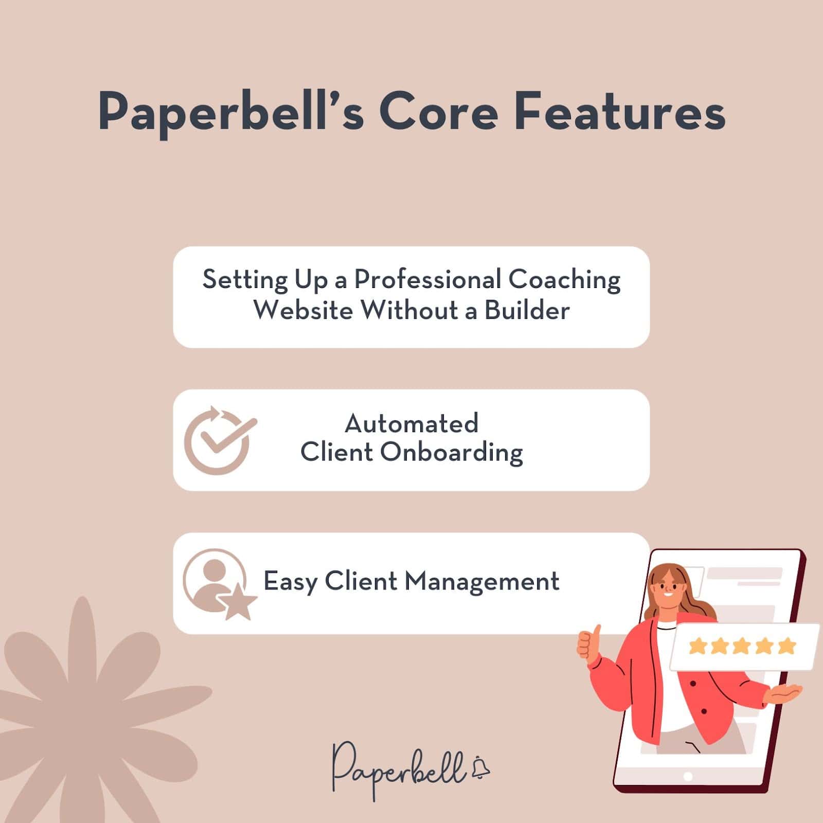 paperbell's core features