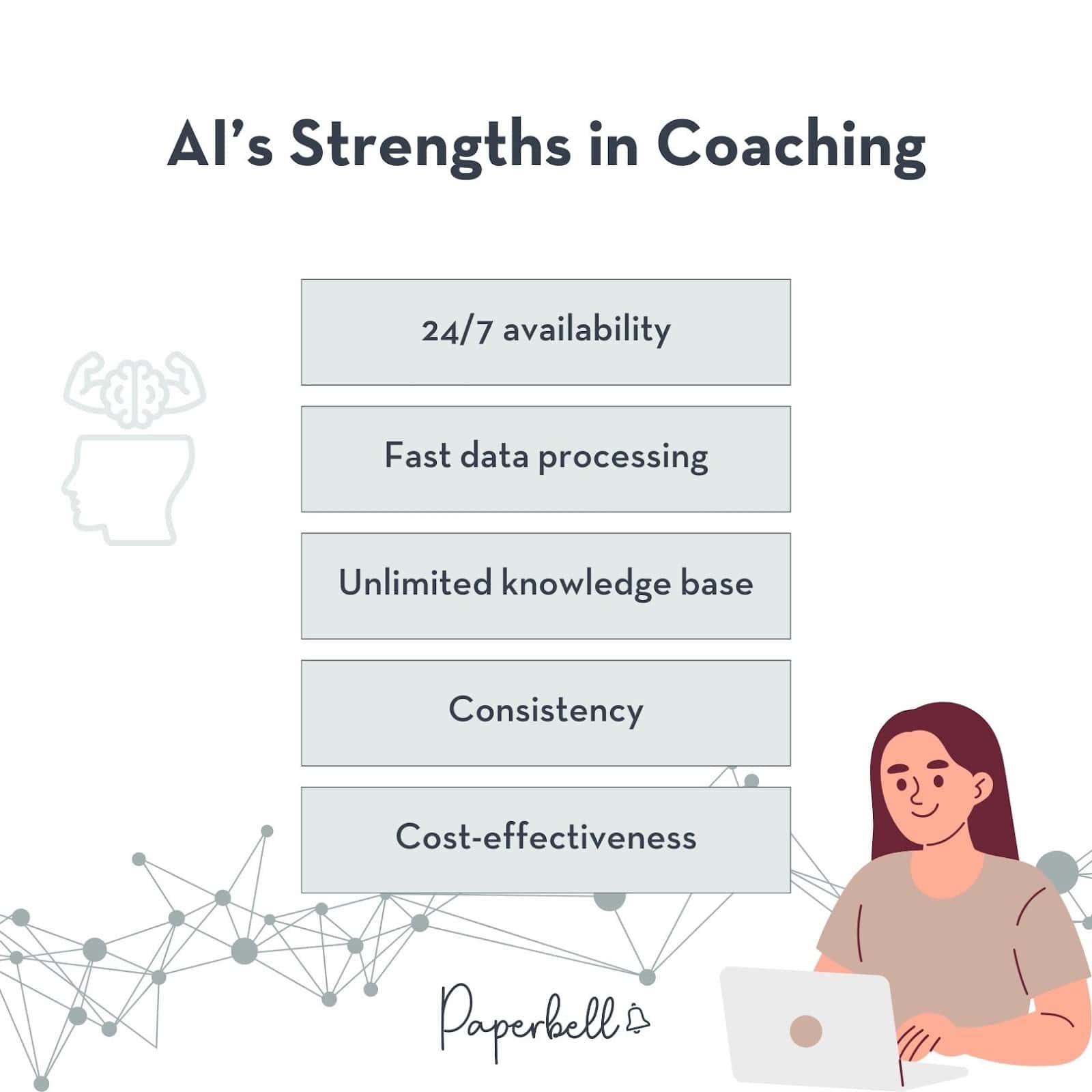 ai's strengths in coaching