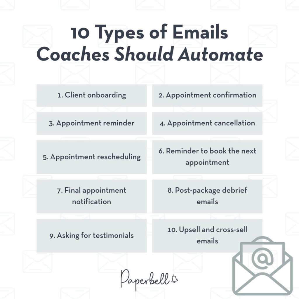 automate emails for coaches infographic