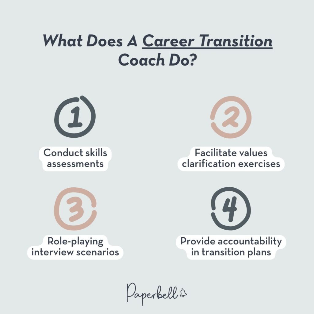 career transition coach infographic