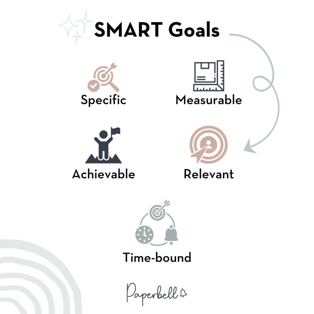 coaching leadership style infographic