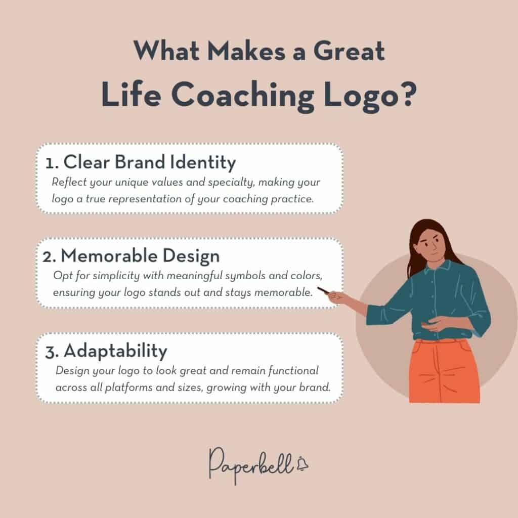 coaching logo infographic