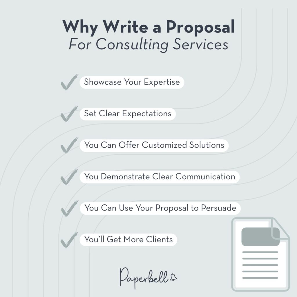 consulting proposal infographic