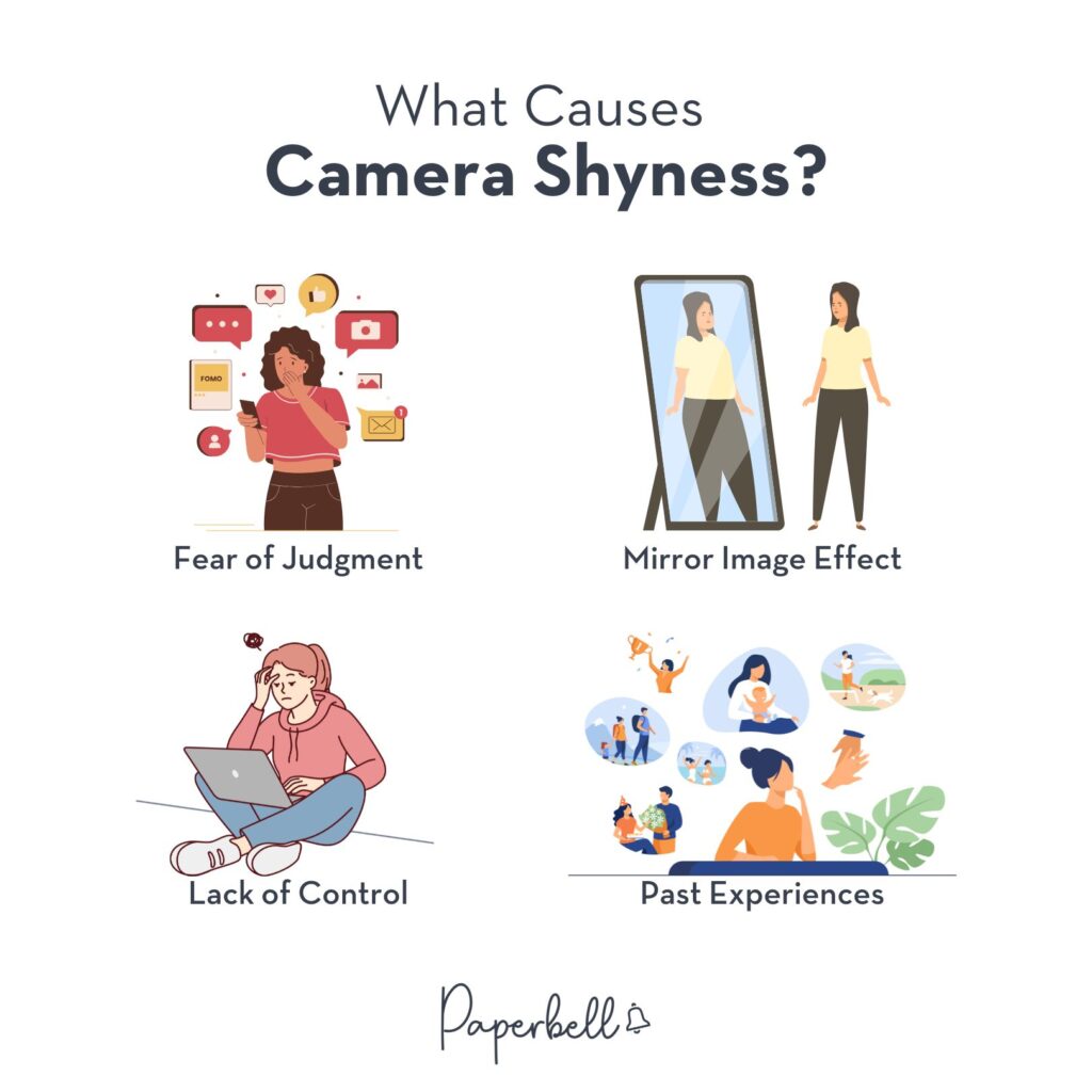get over camera shyness infographic