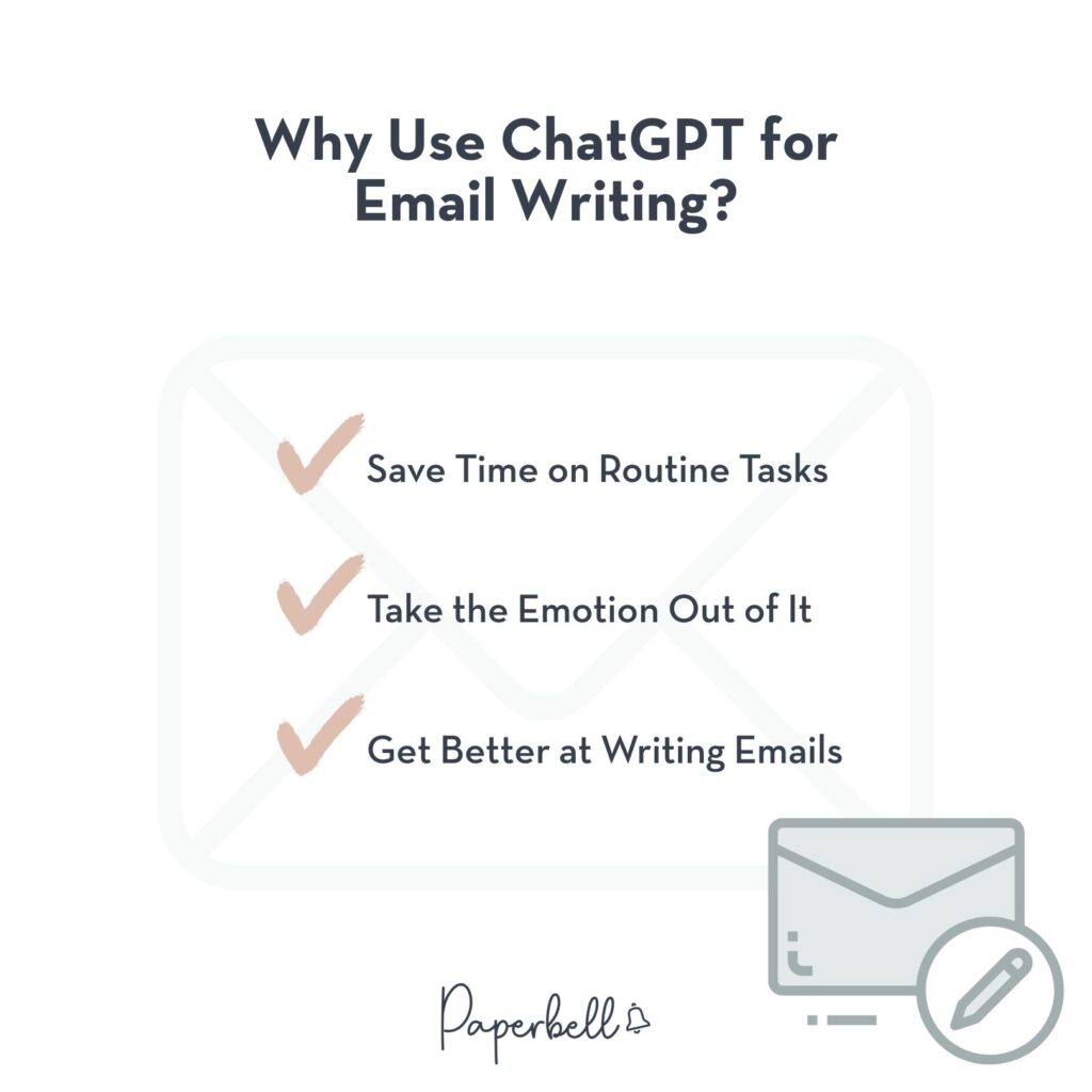 how to write an email infographic