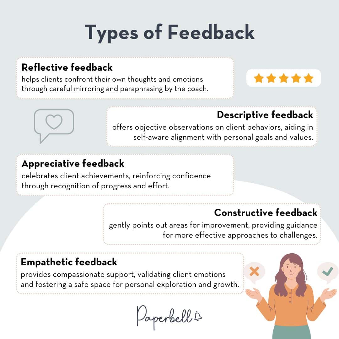 types of feedback