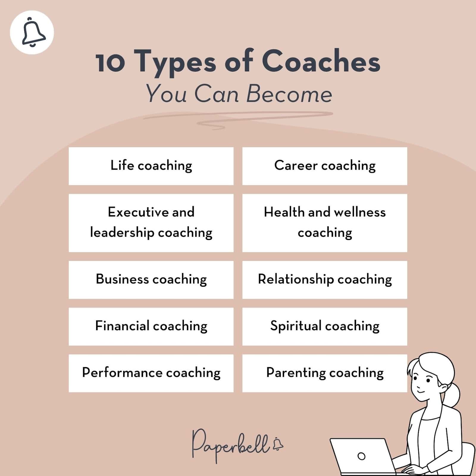 10 types of coaches