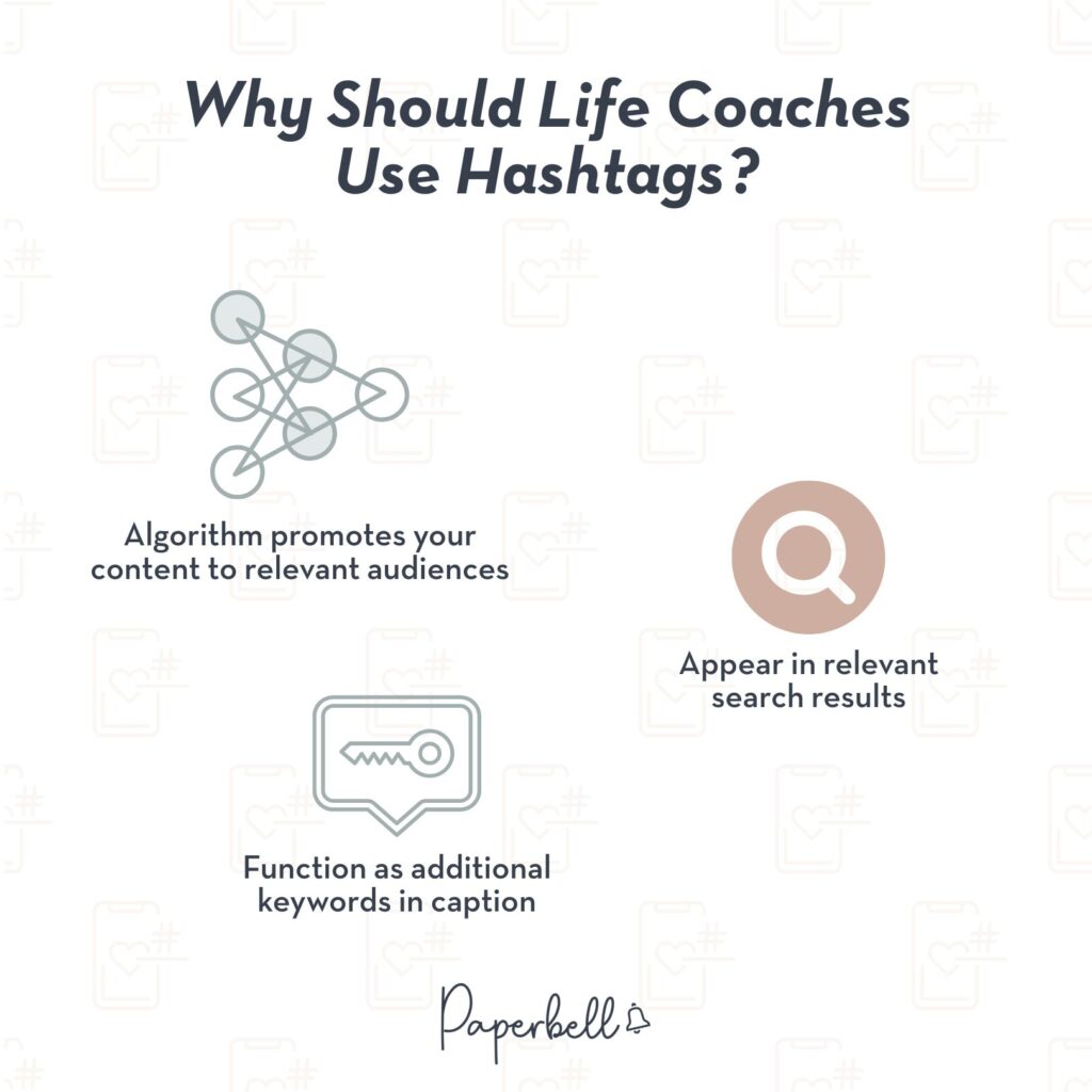 life coaching hashtags infographic