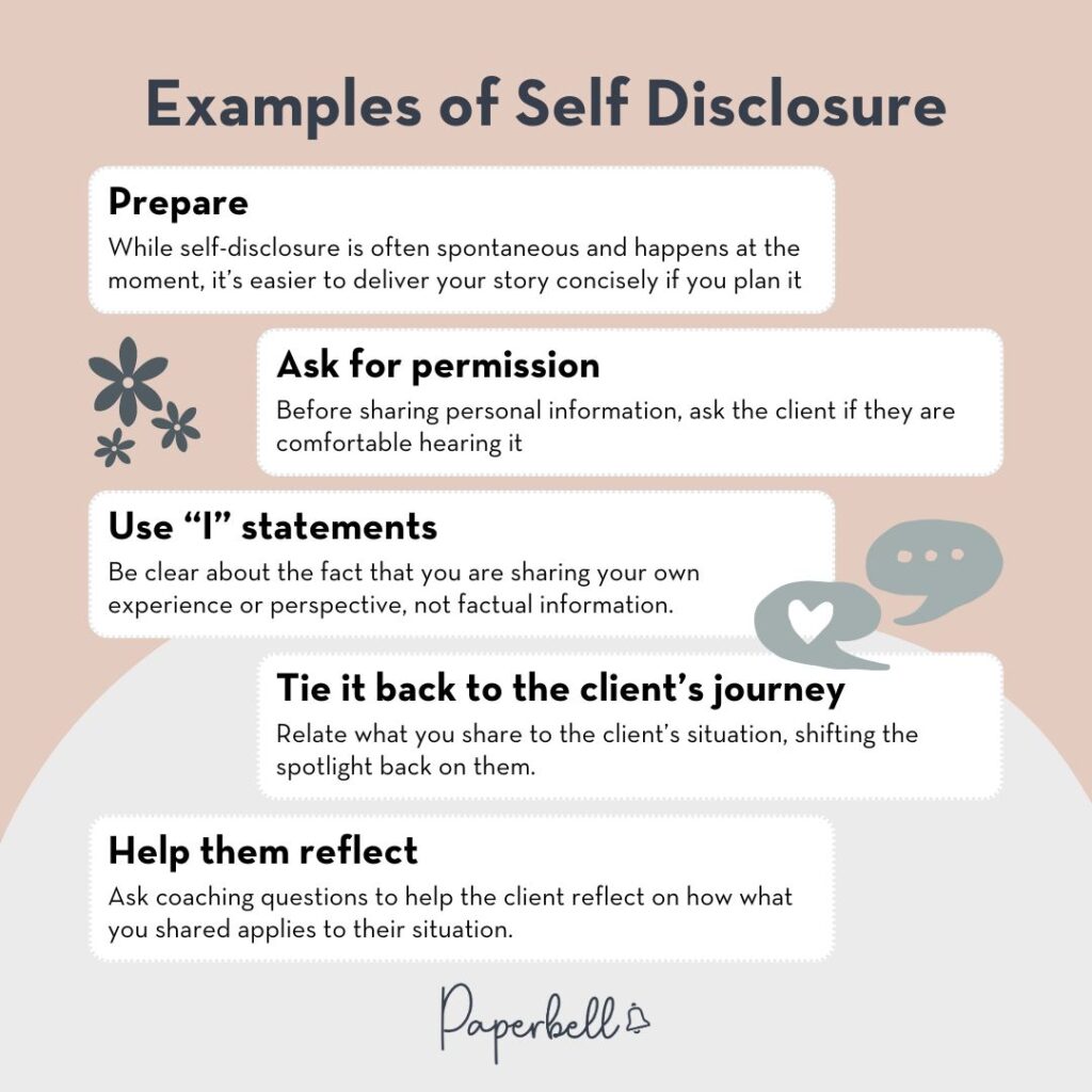 self disclosure in coaching infographic 1