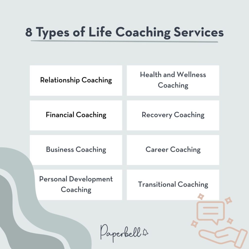 updated life coaching services infographic
