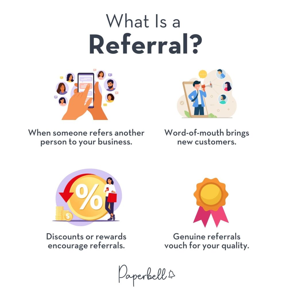 what is a referral infographic