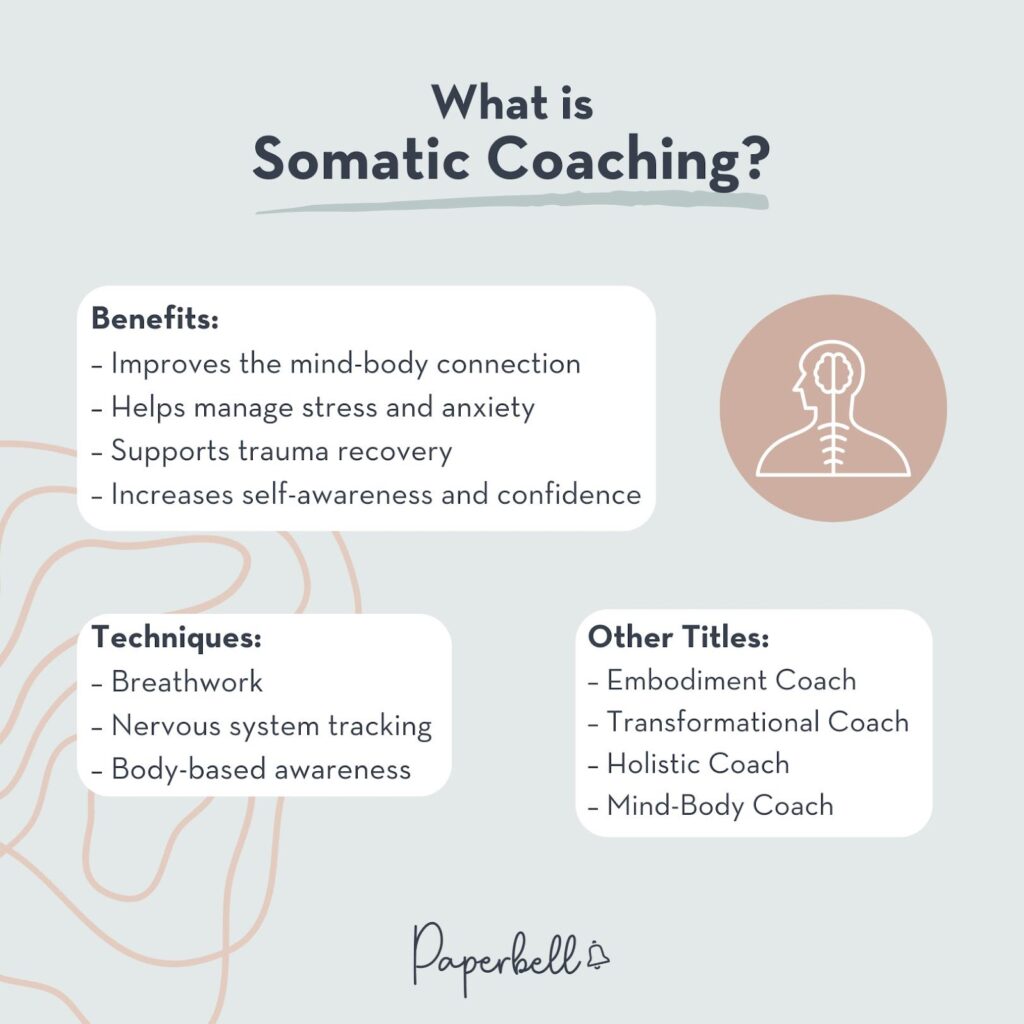 what is somatic coaching