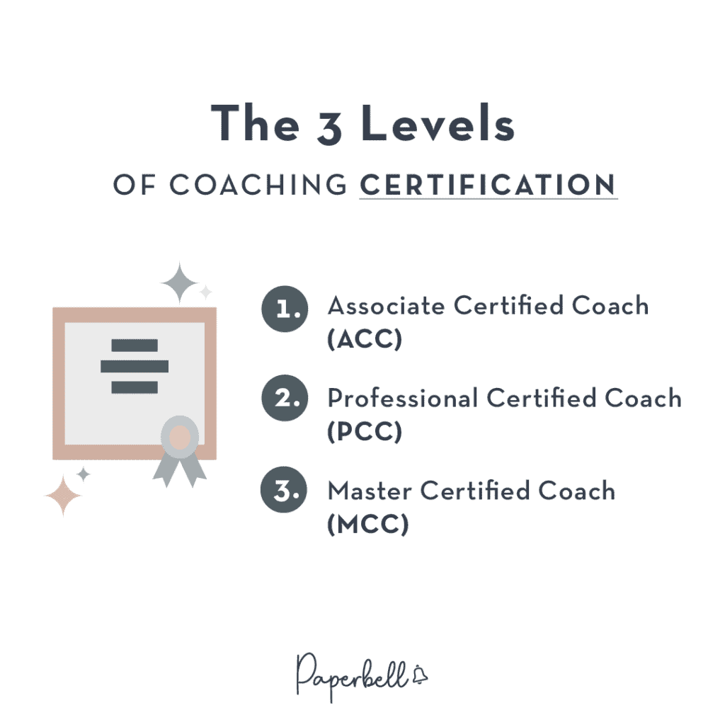 3 levels of coaching certification