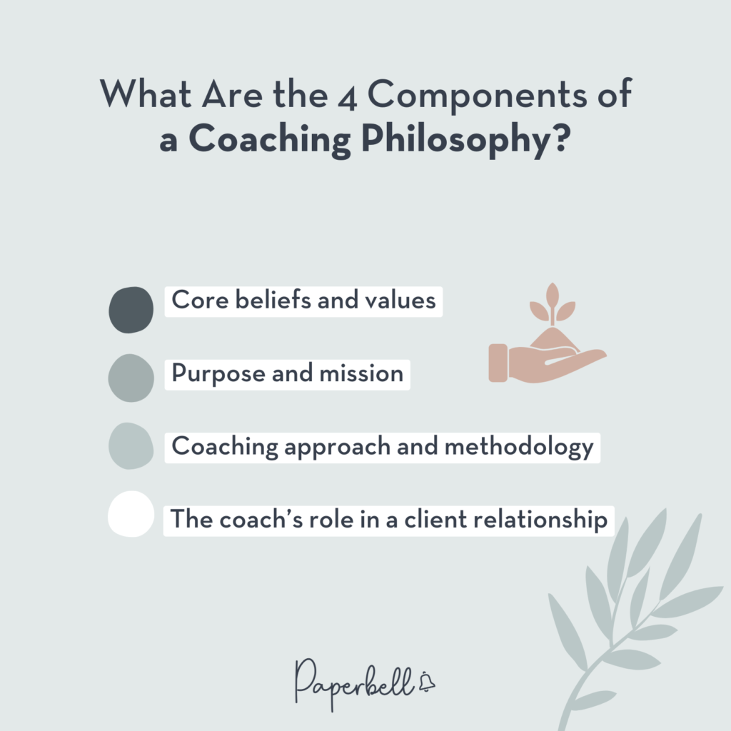 coaching philosophy infographic 1