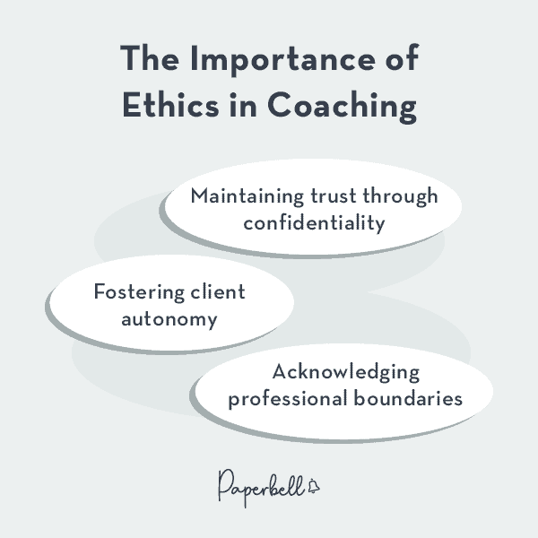 ethics in coaching