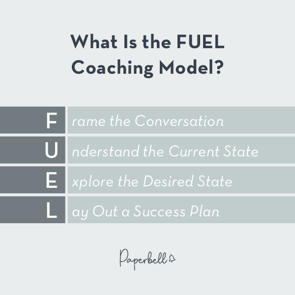 fuel coaching model