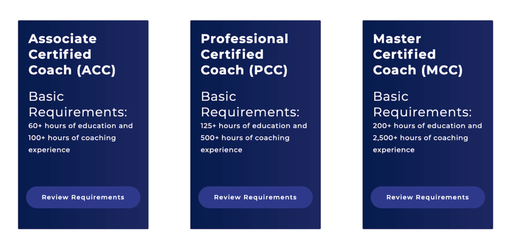 how to become a business coach 10