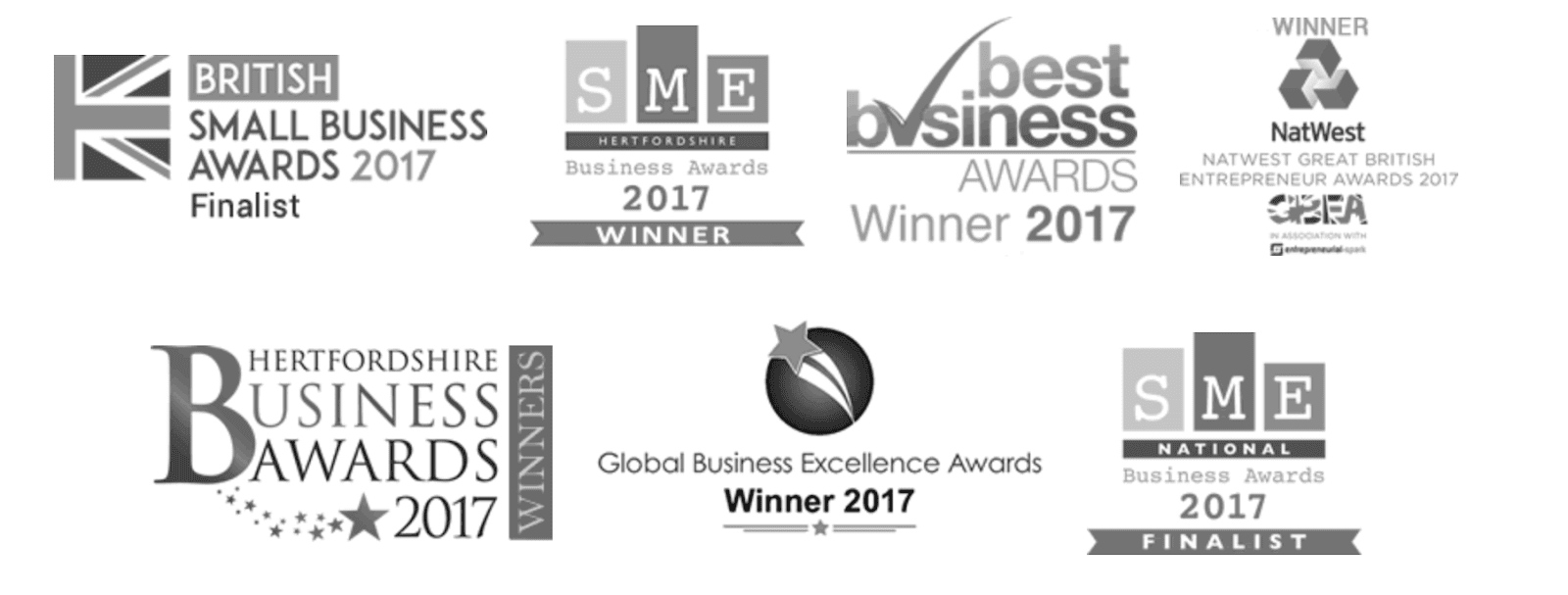 What Is New Skills Academy?