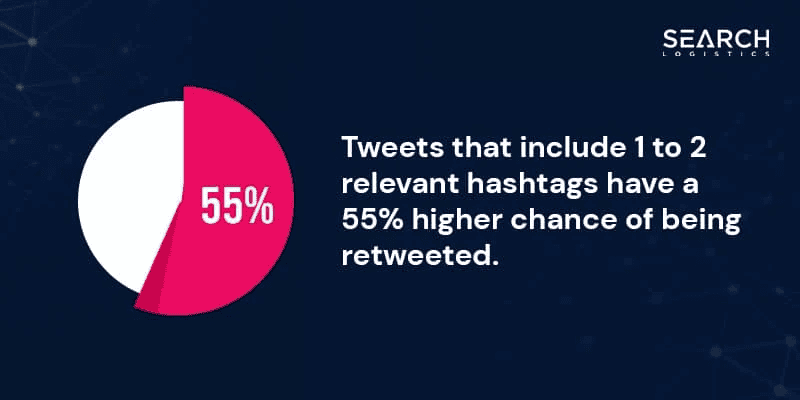 life coaching hashtags X2