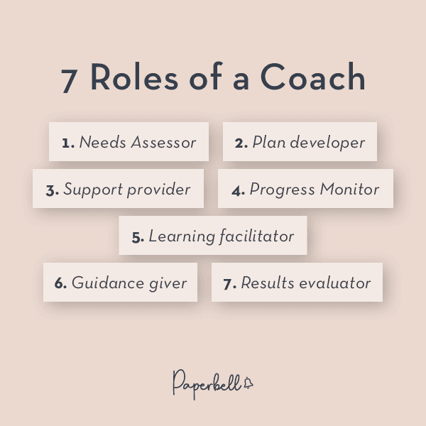 roles of a coach